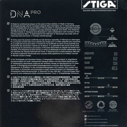 DNA Pro S svart 2.1 mm