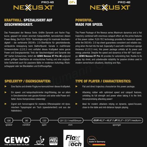 Nexxus XT Pro 48 schwarz max