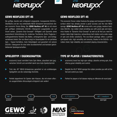 Neoflexx eFT 45