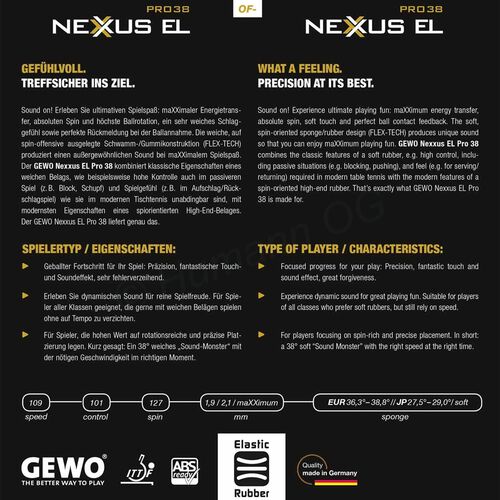 Nexxus EL Pro 38 rd 1.9 mm