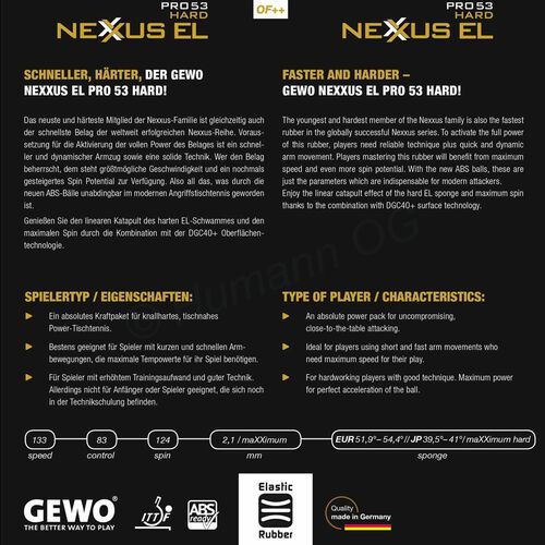 Nexxus EL Pro 53 Hard svart max