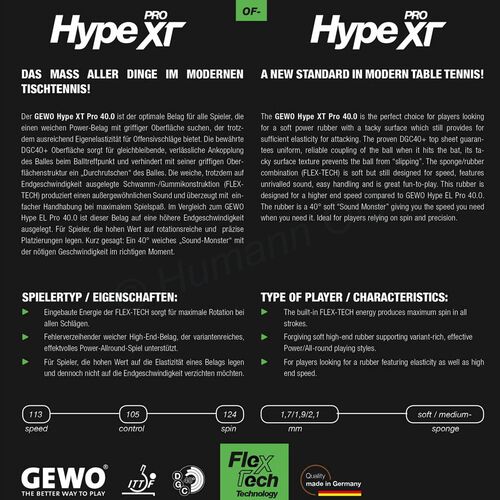 Hype XT Pro 40.0 svart 2.1 mm