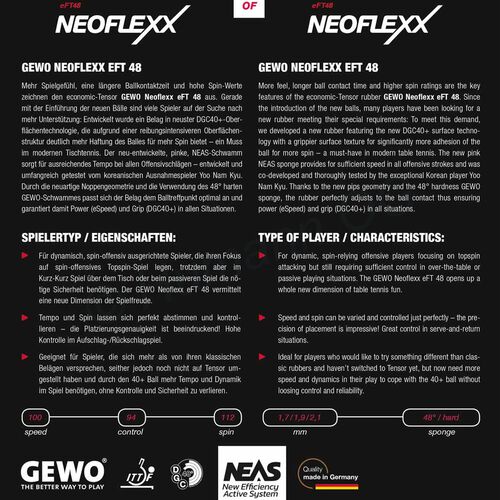 Neoflexx eFT 48 red 1.7 mm