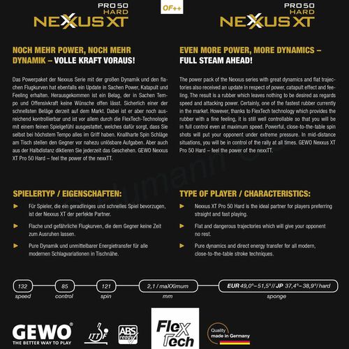 Nexxus XT Pro 50 Hard rd 2.1 mm