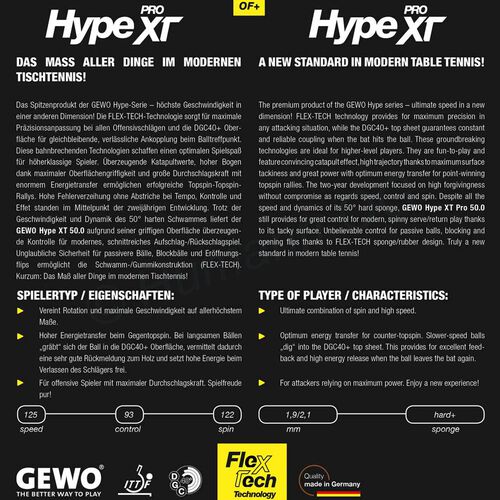 Hype XT Pro 50.0 black 2.1 mm