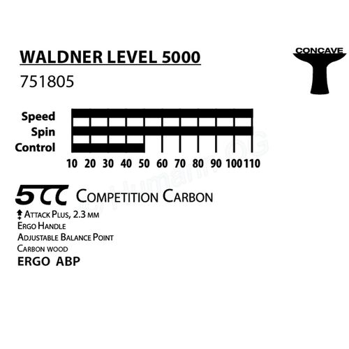 Waldner 5000