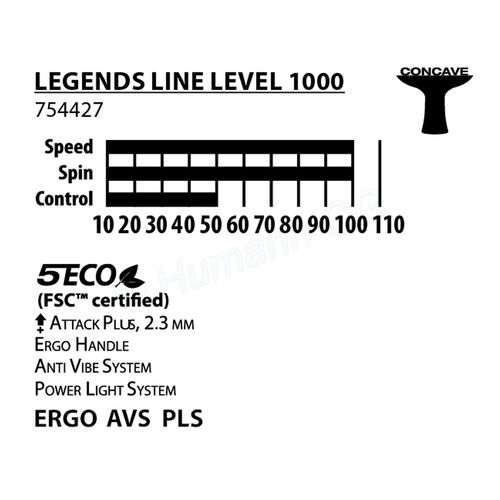 Legends 1000 FSC