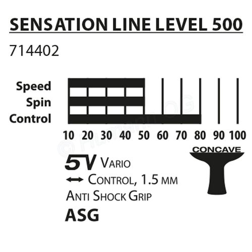 Sensation Line 500