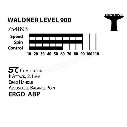 Waldner 900