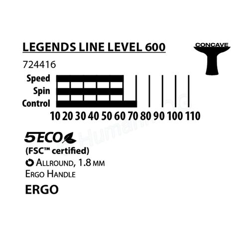 Legends 600 FSC