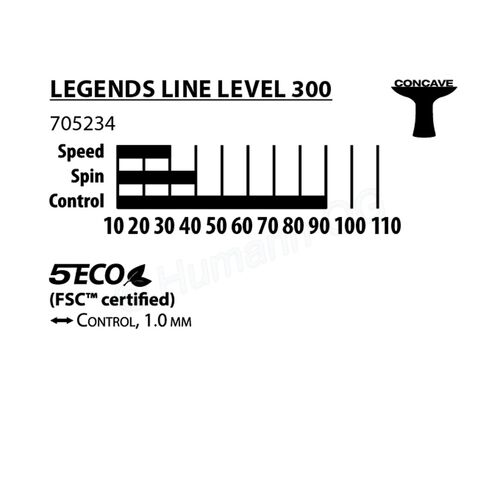 Legends 300 FSC