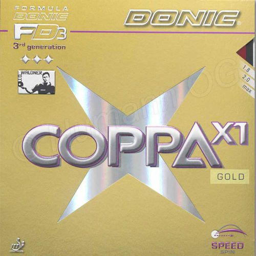 Coppa X1 (Gold) svart max