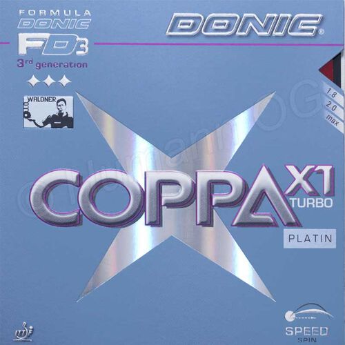 Coppa X1 Turbo (Platin) schwarz max