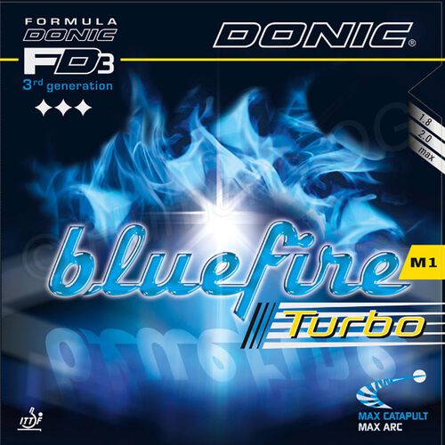 Bluefire M1 Turbo red 1.8mm