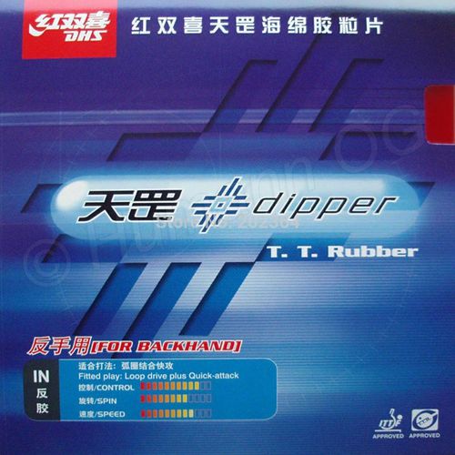 Dipper rd 2.0 mm